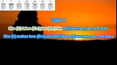 Just like a Woman by Bob Dylan play along with scrolling guitar chords and lyrics