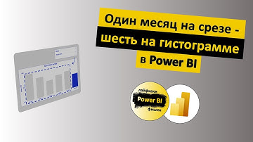 Один месяц на срезе - шесть на гистограмме | Power BI - Лайфхаки и фишки | @pbi-vlog