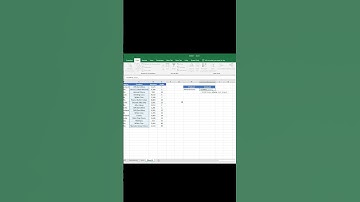 How to use SUMIF Function in MS Excel|#shortsfeed #shortsviral #shortsvideo #excel