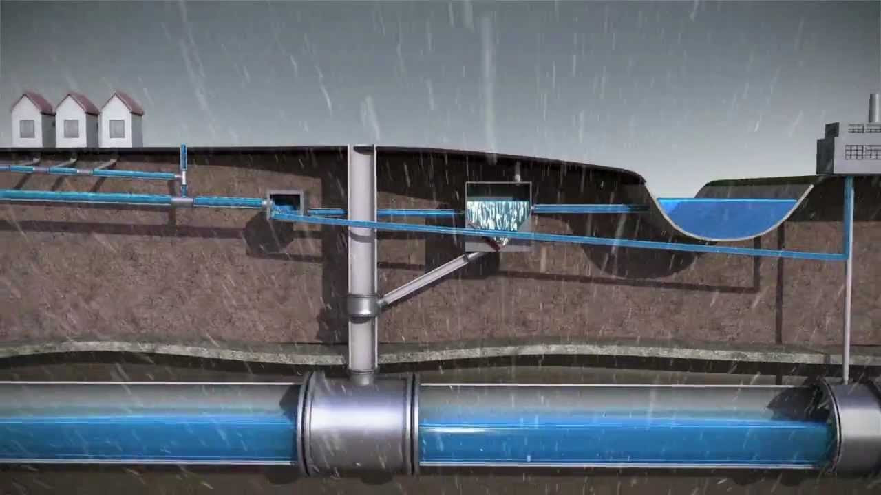 Sewer System Animation for Public Works   MMSD