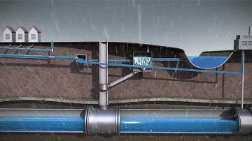 Sewer System Animation for Public Works - MMSD