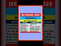 JEE MAINS SESSION 1 #jee2026 #shorts
