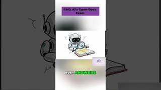 RAG Is the Open Book Exam #shorts