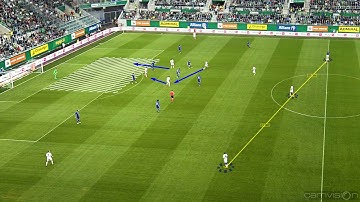 Telestrator - Video presentation tool for video analysis