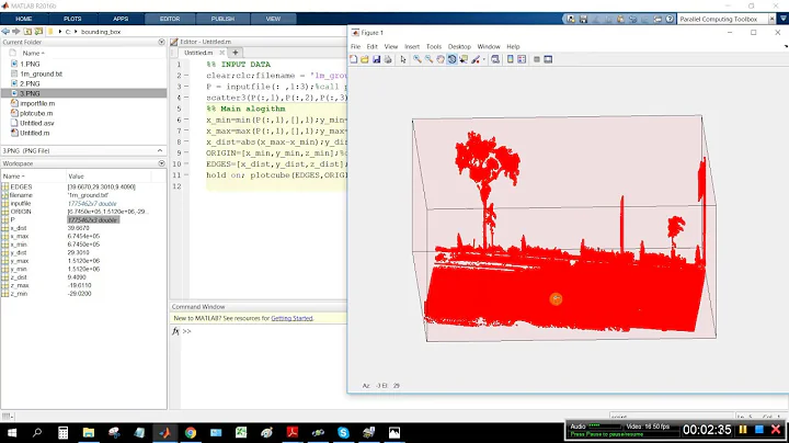 plot bounding box-code-matlab