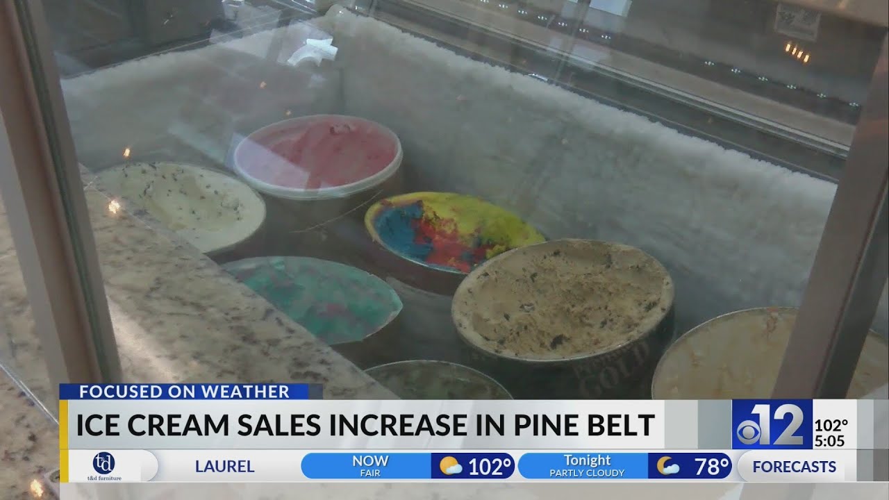 Hattiesburg ice cream shop sees increase in sales YouTube