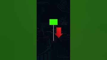 Story behind the formation of HAMMER CANDLESTICK PATTERN #trading #priceaction #candlestickpatterns