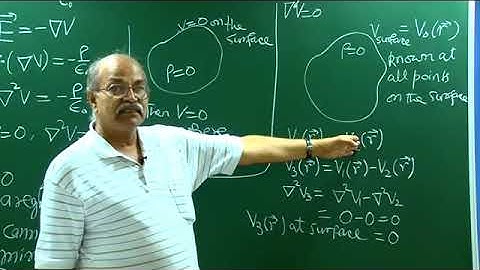 Dr H C Verma Lecture on Method of Images(Hindi)1:2 || HC VERMA PHYSICS NATION