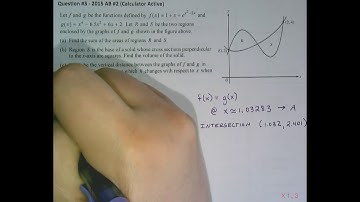 2015.AB2 (Type 4-Area and Volume)