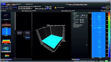 The new "Aaronia RTSA Suite PRO": Getting Started