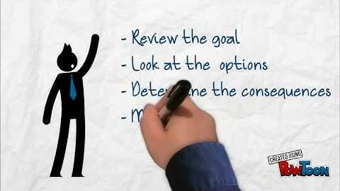 ENGINEERING CODE OF ETHICS