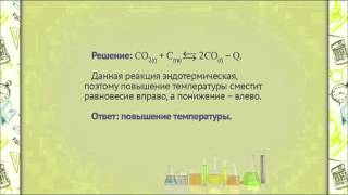 ch0508 Примеры решения задач ch0508 Примеры решения задач