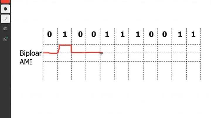 BAMI / Bipolar-AMI in 2 minutes