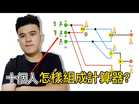 到底什麼是量子計算機？怎樣物理搭建計算機和量子計算機？