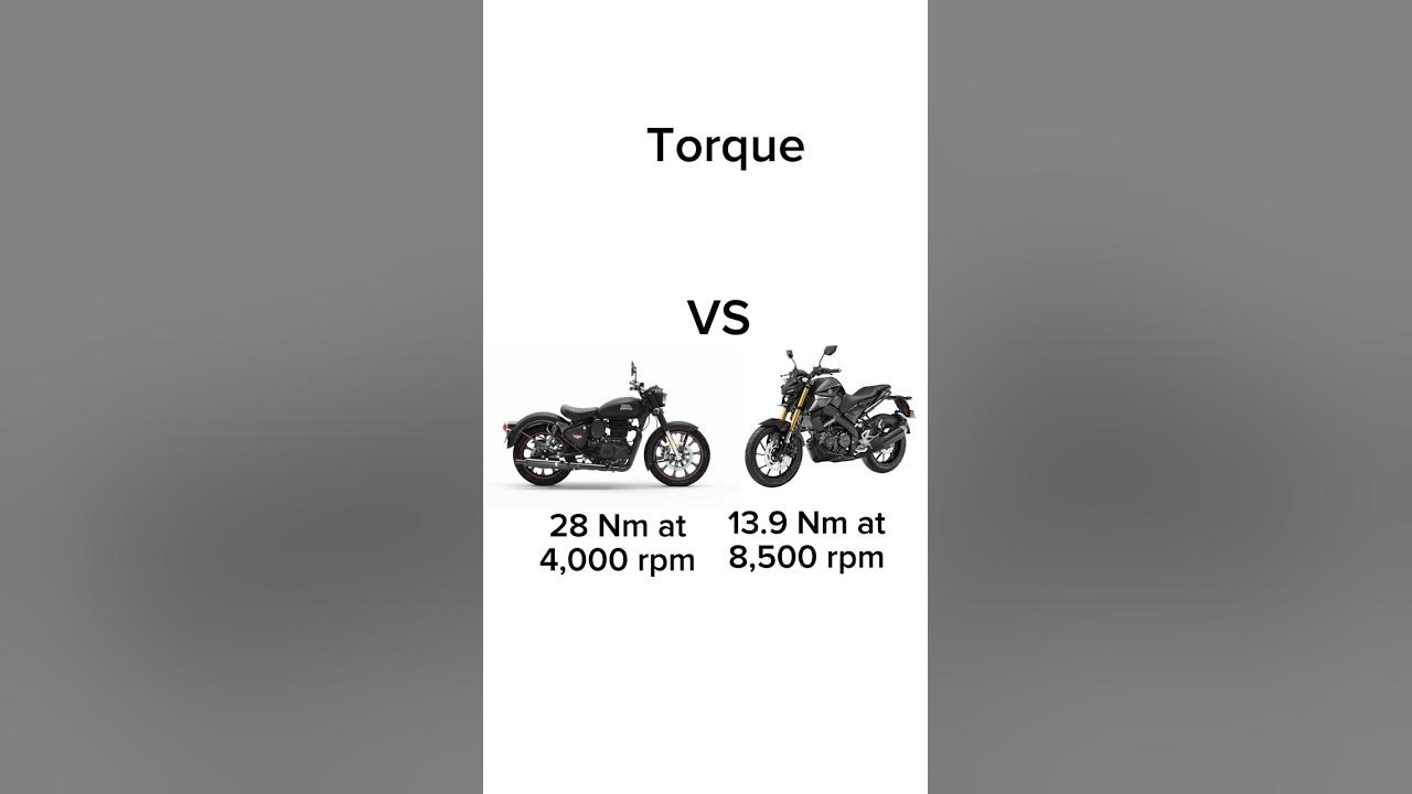 royal-enfield-classic-350-vs-yamaha-mt-15-shorts-youtubeshorts