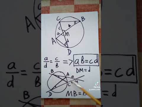 39. Теорема об отрезках пересекающихся хорд