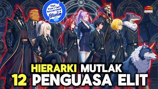 THE 12 STRONGEST RIMURU SUBORDINATE MONSTERS AT THE END OF TENSURA‼️ screenshot 3