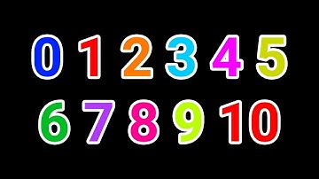 Invatam sa numaram IN ROMANA cu numere 3D de la 0 la 10