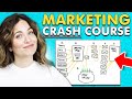 Everything you need to know about marketing in 10 minutes free crash course