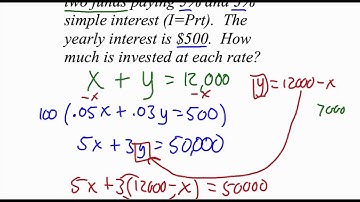 Pre-Calculus 7.1: Linear and Nonlinear Systems of Equations