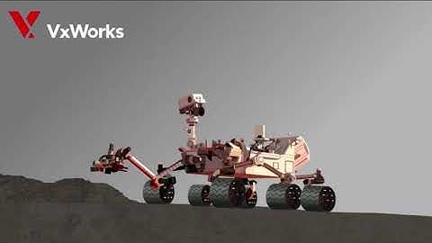 The Video Business presents: WindRiver VxWorks