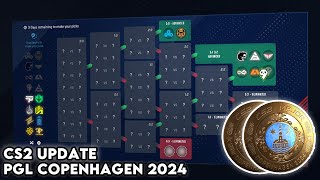 CS2 UPDATE PGL Copenhagen 2024 - New Stickers, Souvenirs & Pick'Em Challenge