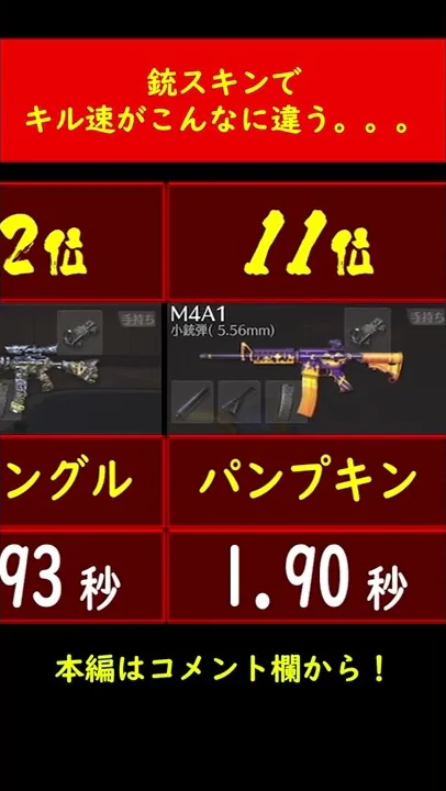 新常識 M4を無反動にしやすい銃スキンランキング 荒野行動