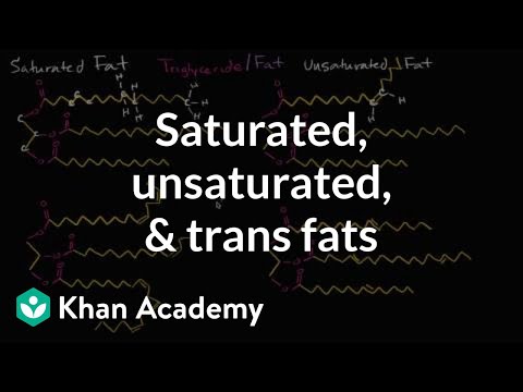 Saturated fats, unsaturated fats, and trans fats | Biology | Khan Academy