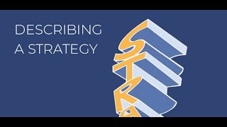 Describing a Strategy Net Worth
