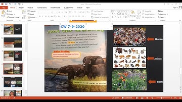 Grade 2 Science Unit 3 ALL ABOUT ANIMALS Ls 1  SCIENCE FUSION