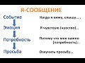 ТРЕНИРОВКА ТЕХНИКИ &quot;Я-СООБЩЕНИЕ&quot;