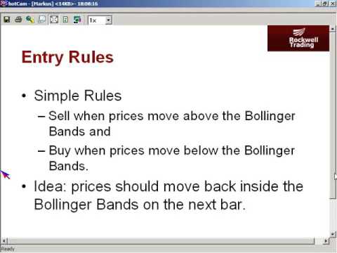 Simple day trading strategy markus heitkoetter