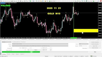 This Indicator Finds High-Probability Reversals (MT4 / MT5)