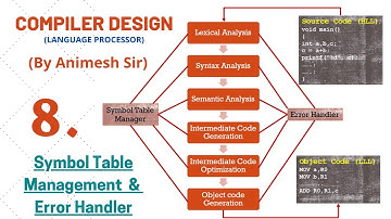 L-8| Compiler Design| Symbol Table Management & Error Handler (Hindi + English)| Animesh Tayal| GATE