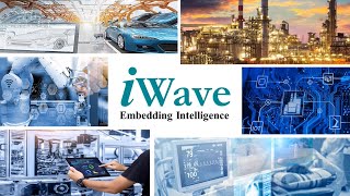 iWave Systems – Corporate Video