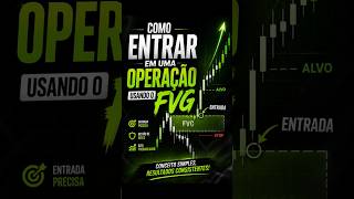 Como entrar em uma operação usando o FVG  #fluxoinstitucional #daytrade #bolsadevalores