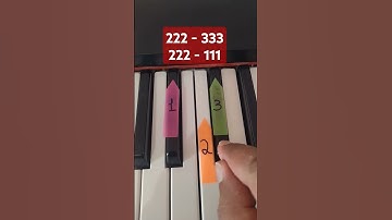 Thumbnail of The Easiest Piano Tutorial Ever 🔥🎹