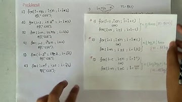Solve loop complexity with shortcuts in seconds