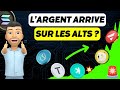 BITCOIN NOUVEL ATH à 111K Début De La ROTATION DE CAPITAL Vers Les ALTCOINS BITCOIN NOUVEL ATH à 111K Début De La ROTATION DE CAPITAL Vers Les ALTCOINS