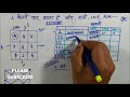 1 कितनी बार आता है LOSU GRID |Repetition of number 1 in lo shu grid || क्या कहती है LOSU grid Method