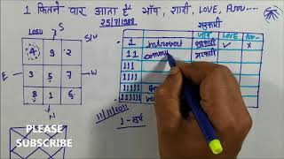 1 कितनी बार आता है LOSU GRID |Repetition of number 1 in lo shu grid || क्या कहती है LOSU grid Method