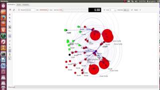 Zone Routing Protocol NS3 Projects