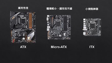 【Huan】 如何挑選一張適合你的主機板?(cc字幕）
