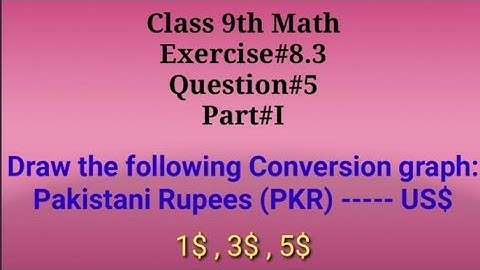 Draw the following conversion graph of currency exchange. Pkr to US$ || Qazi Math Academy