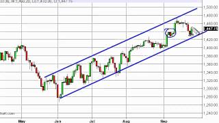 S & P 500 Technical Analysis for September 28, 2012 by FXEmpire.com