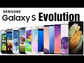 Evolution of Samsung Galaxy S Series - 2010-2021 All Models