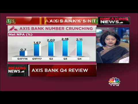 Axis Bank beats street in Q4