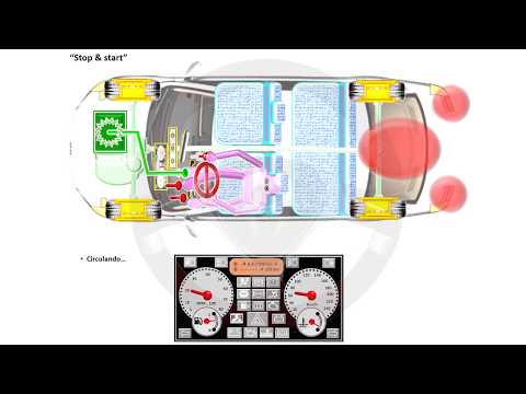 seguridad AYUDAS A LA CONDUCCIÓN (ADAS) - Módulo 7 (5/13)