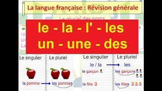 La langue française Révision générale le déterminant le genre et le nombre