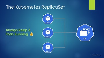 11. A Kubernetes ReplicaSet for the REST API Server